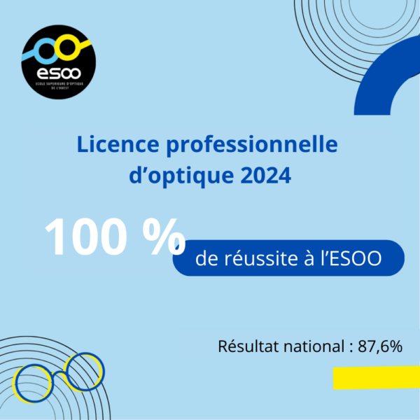 résultat licence professionnelle d'optique 2024